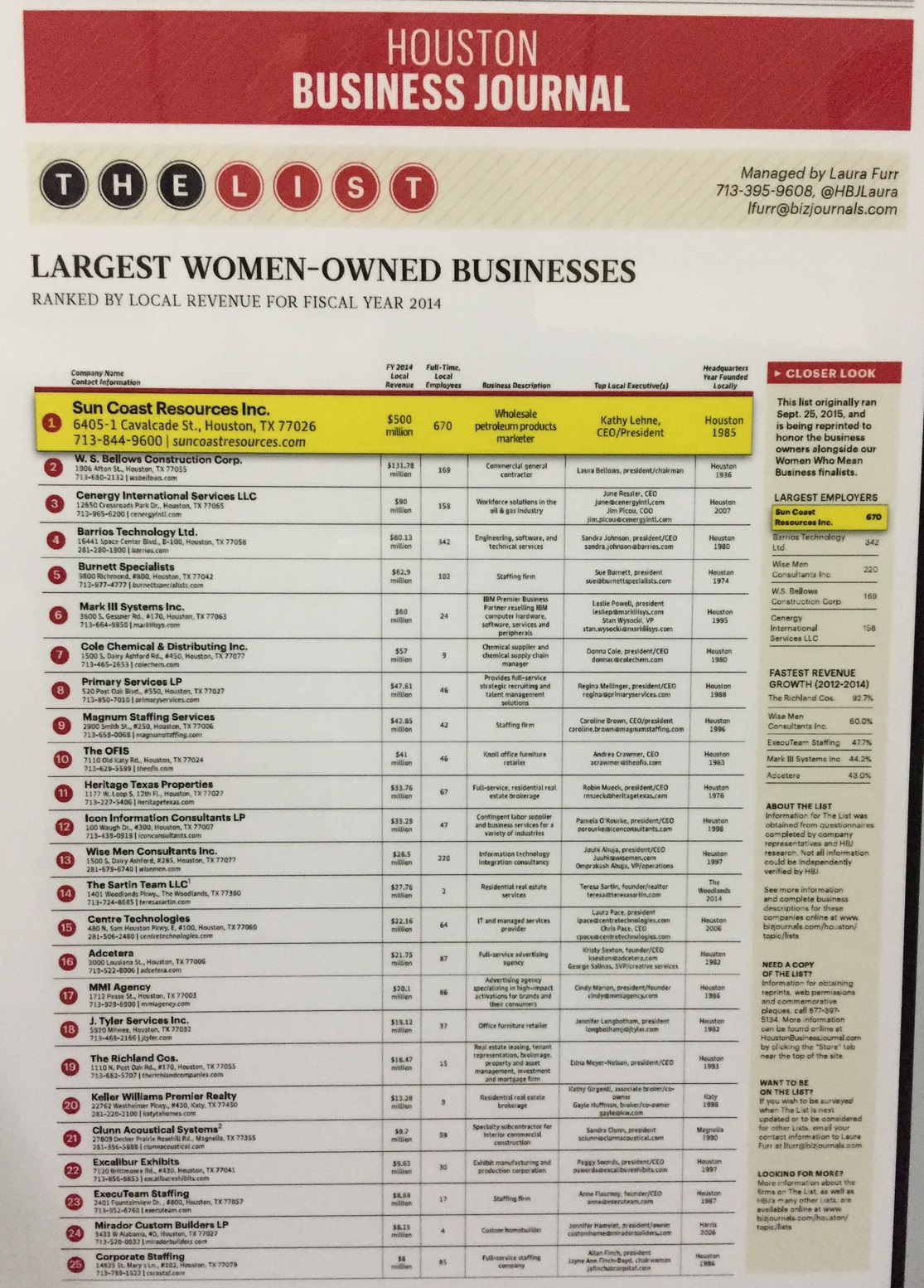 Largest Female Owned Businesses